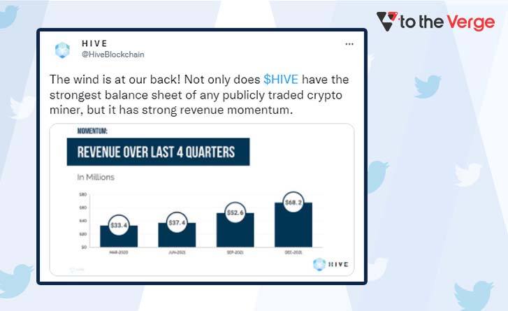 Top 9 Cryptocurrencies