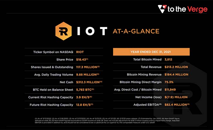 Top 9 Cryptocurrencies