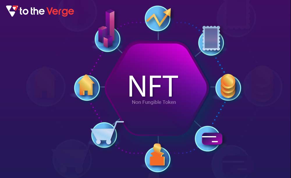 Top 15 NFT Marketplace Top Platform To Buy & Sell NFT