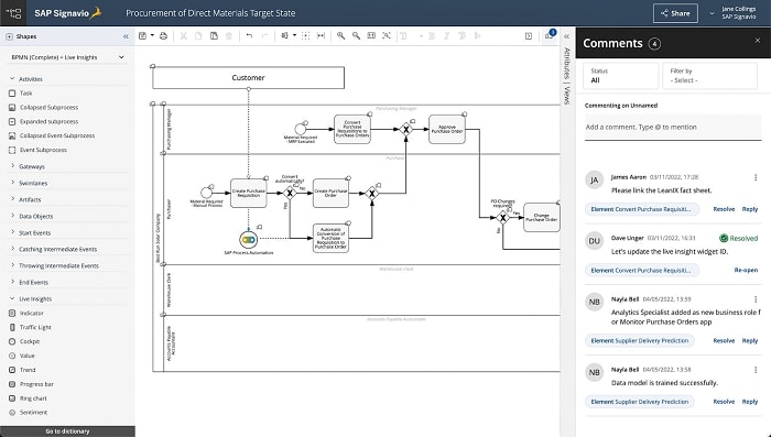 Process Manager from SAP Signavio